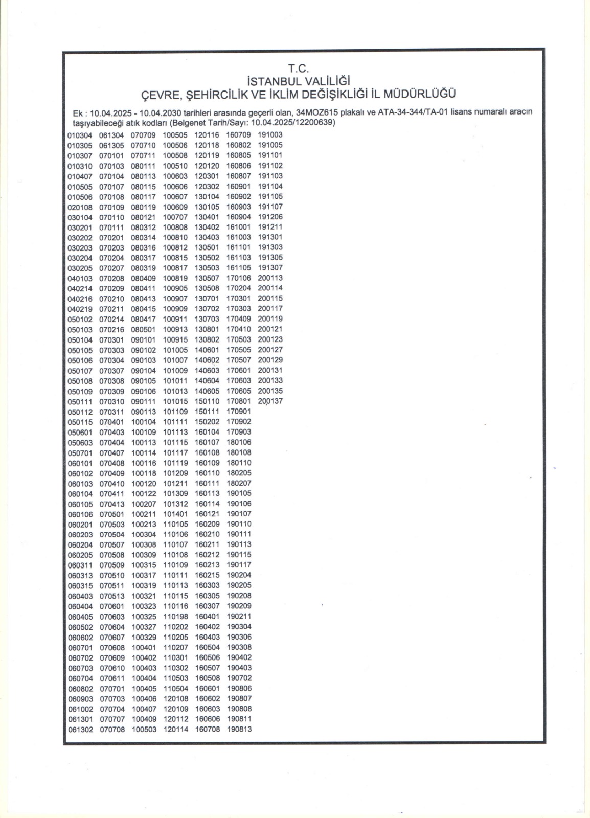 İstanbul Varil Alım Satım Belgesi - Metal Atık Ticareti Lisansı
